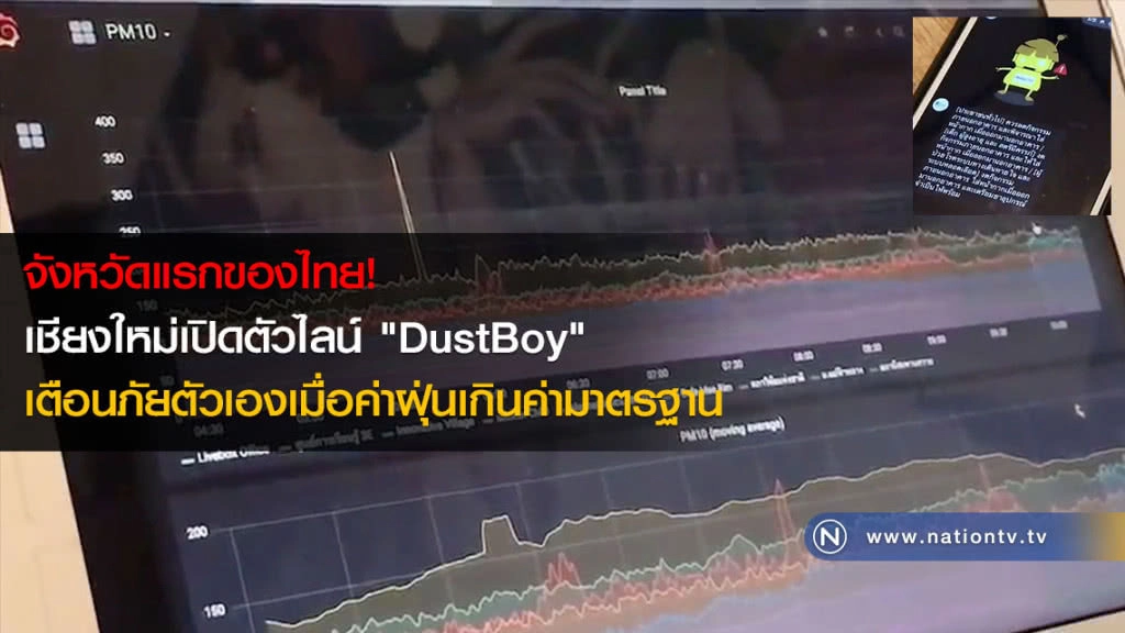 จังหวัดแรกของไทย! เชียงใหม่เปิดตัวไลน์ "DustBoy" เตือนภัยตัวเองเมื่อค่าฝุ่นเกินค่ามาตรฐาน จังหวัดแรกของไทย! เชียงใหม่เปิดตัวไลน์ "DustBoy" เตือนภัยตัวเองเมื่อค่าฝุ่นเกินค่ามาตรฐาน