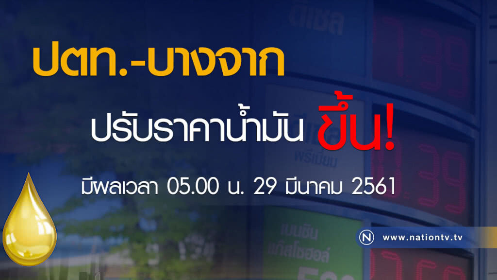 ปตท.-บางจาก ปรับขึ้นราคาน้ำมันทุกชนิด 30 สตางค์/ลิตร เว้น E85 คงเดิม ปตท.-บางจาก ปรับขึ้นราคาน้ำมันทุกชนิด 30 สตางค์/ลิตร เว้น E85 คงเดิม
