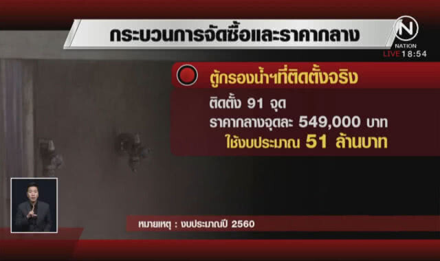 เป็นเรื่อง! นายกฯสั่งสอบ "ตู้กรองน้ำครึ่งล้าน"