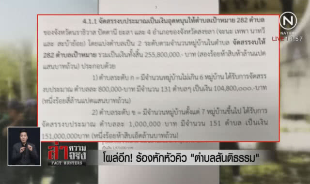 โผล่อีก! ร้องหักหัวคิว "ตำบลสันติธรรม"
