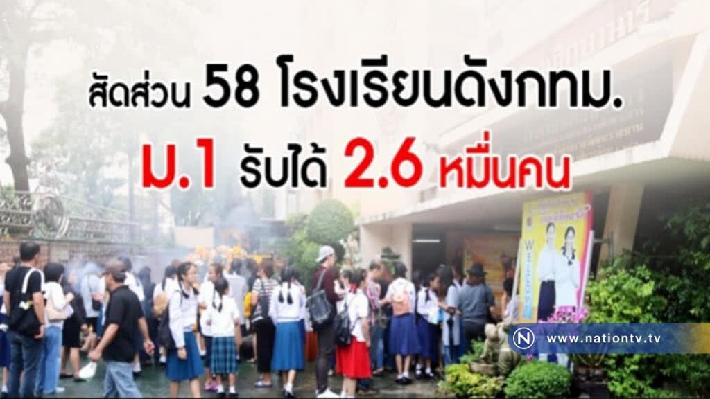 สัดส่วน 58 โรงเรียนดังกทม. ม.1 รับได้ 2.6 หมื่นคน