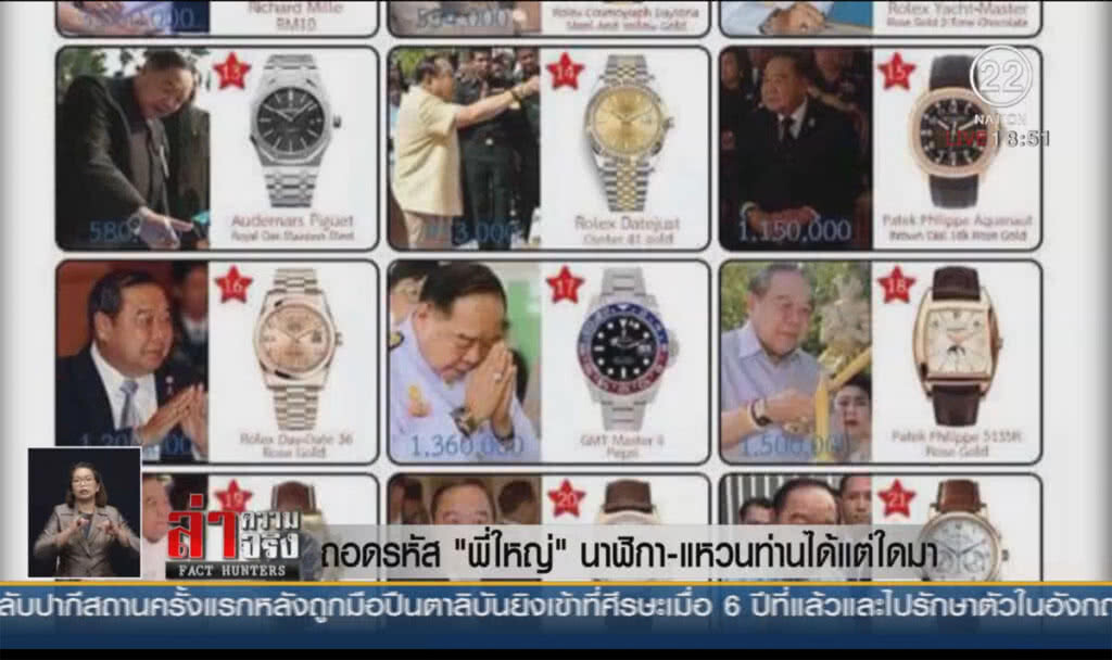 ถอดรหัส "พี่ใหญ่" นาฬิกา-แหวนท่านได้แต่ใดมา ถอดรหัส "พี่ใหญ่" นาฬิกา-แหวนท่านได้แต่ใดมา