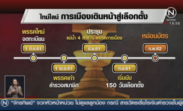 สนช.ขยับ โรดแมพเลือกตั้งเขยื้อน