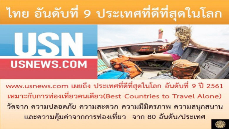 ไทยติดอันดับ 9 ด้านการท่องเที่ยวคนเดียว ไทยติดอันดับ 9 ด้านการท่องเที่ยวคนเดียว