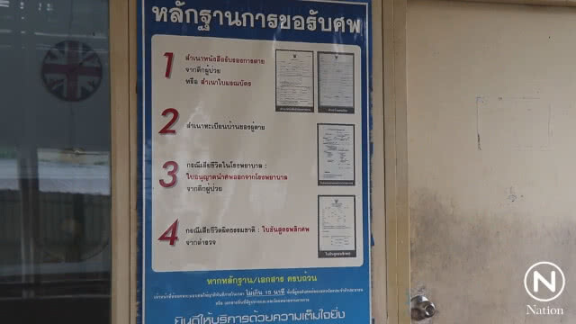 เตรียมส่ง 20 ศพแรงงานเมียนมาร์ ไปนิติเวชรพ.ตำรวจ