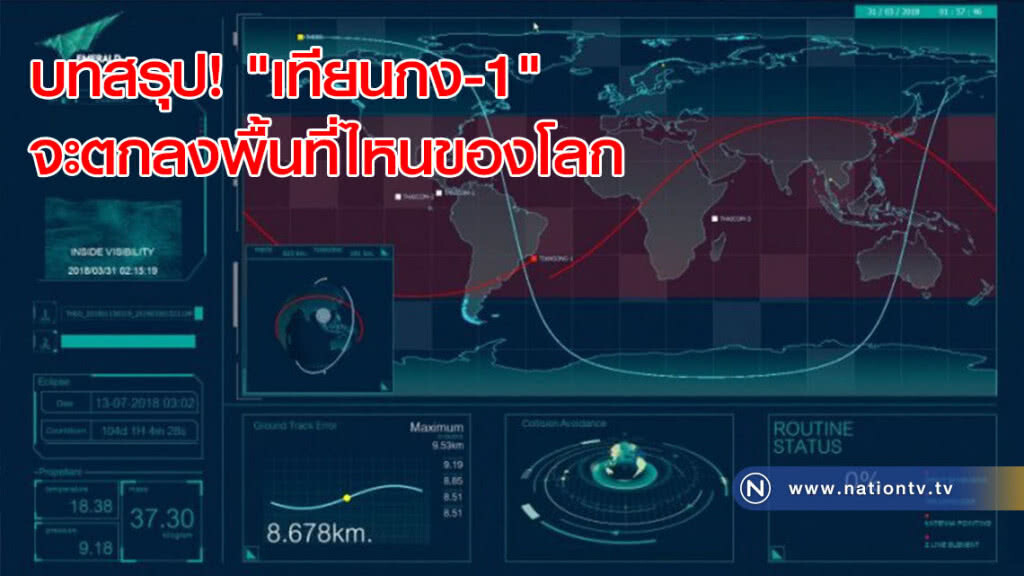 บทสรุป! "เทียนกง-1" จะตกลงพื้นที่ไหนของโลก บทสรุป! "เทียนกง-1" จะตกลงพื้นที่ไหนของโลก