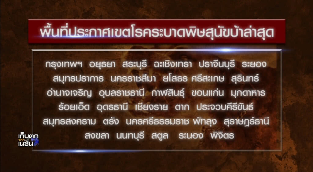 เก็บตกเที่ยงช่วงที่2 02-04-61 เก็บตกเที่ยงช่วงที่2 02-04-61
