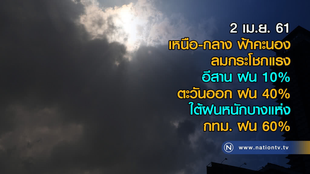 พยากรณ์อากาศ 2 เมษายน 2561