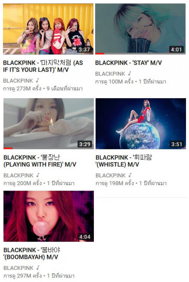 "BLACKPINK" ยอดวิวทะลุ 100 ล้าน !!! ทุกเพลง!