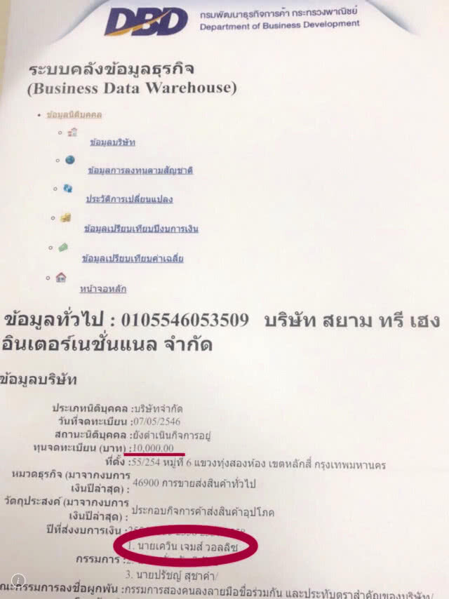 นอมินีไอเฟค จ้องยักยอกทรัพย์รร.ดาราเทวี