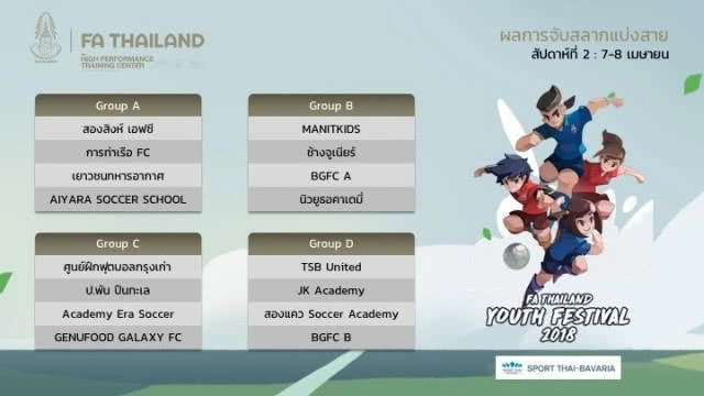 16 ทีมพร้อมฟาดแข้ง ศึกฟุตบอลเยาวชน FA Thailand Youth Festival 2018 วันที่ 7-8 เม.ย.นี้