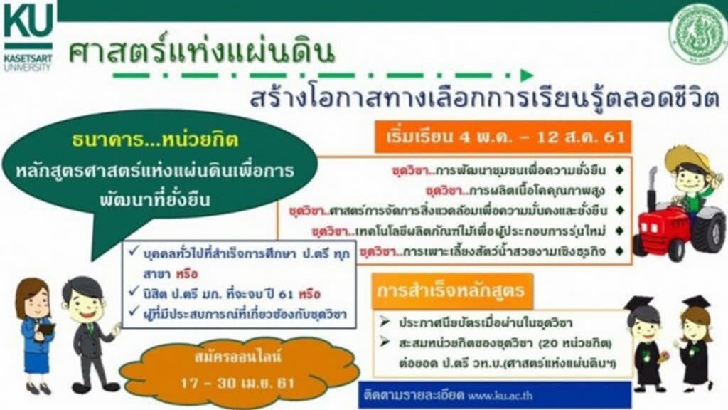 ม.เกษตร เปิดแล้ว! หลักสูตรศาสตร์แห่งแผ่นดิน ม.เกษตร เปิดแล้ว! หลักสูตรศาสตร์แห่งแผ่นดิน