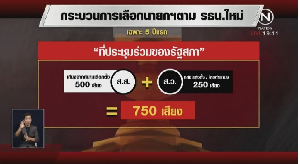 "นายกฯคนนอก" บอกเลยว่ายาก