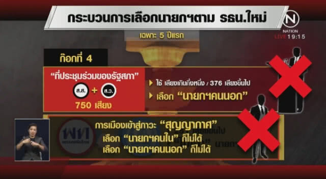 "นายกฯคนนอก" บอกเลยว่ายาก