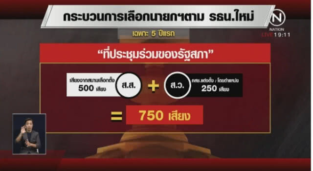 "นายกฯคนนอก" บอกเลยว่ายาก