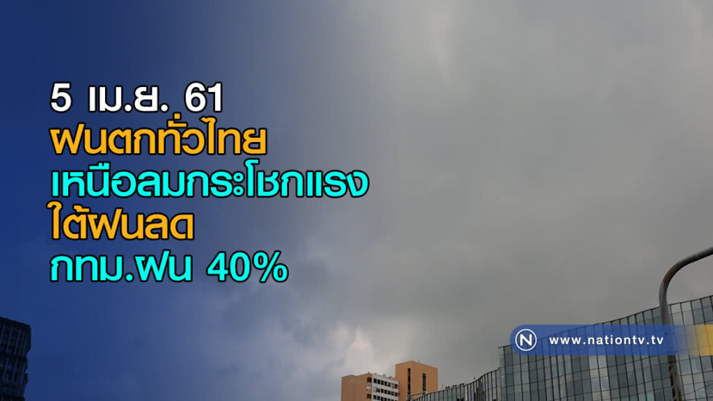 วันนี้ฝนตกทั่วไทย เหนือลมกระโชกแรง ใต้ฝนลด กทม.ฝน 40%