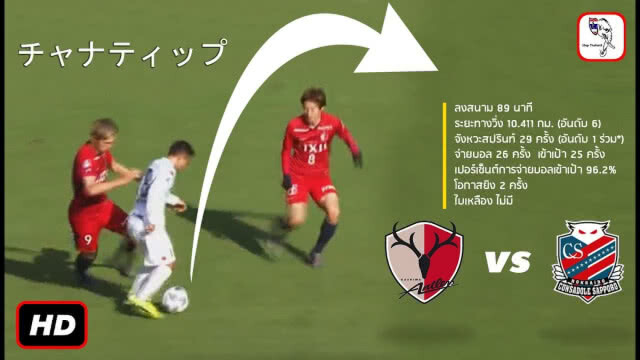 กัมบัตเตะ ชนาคุง!! แฟนบอลคอนซาโดเล่ทำเอ็มวีเชียร์ "เมสซี่เจ"