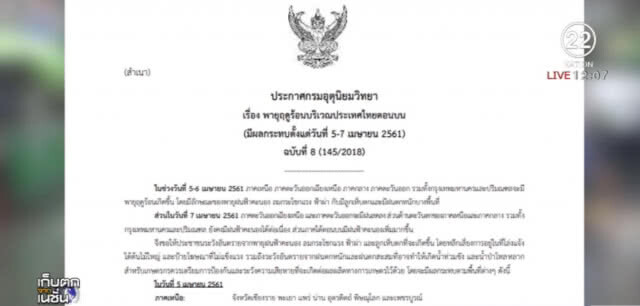 เตือน!...พายุฤดูร้อนทั่วประเทศ 5-6 เม.ย.กรุงเทพฝนฟ้าคะนอง
