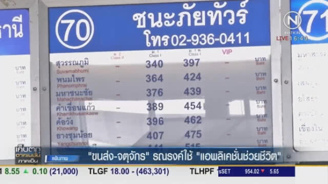 "ขนส่ง - จตุจักร" รณรงค์ใช้ แอพลิเคชั่นช่วยชีวิต