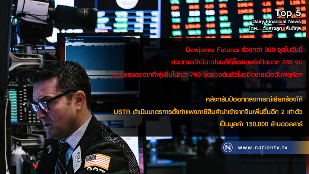 Downjones Futures ร่วงกว่า 300 จุด! Downjones Futures ร่วงกว่า 300 จุด!