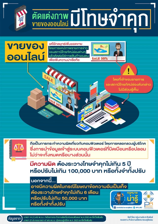 แม่ค้าออนไลน์ ต้องระวัง! 
ตัดต่อภาพจากทีวีมากระตุ้นยอดขาย
ผิดทั้งพ.ร.บ.คอมพ์ เจอคุก 5 ปี