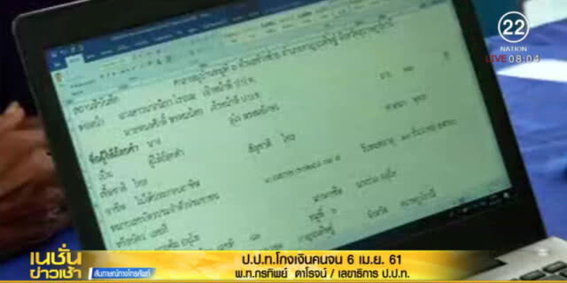 ป.ป.ท.ไต่สวนโกงเงินคนจนแล้ว 166 คน
