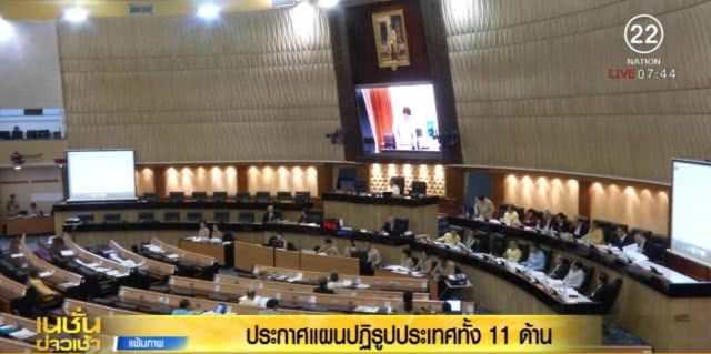 แผนปฏิรูปประเทศ 11 ด้านมีผลบังคับใช้แล้ววันนี้