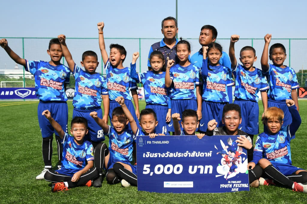 เยาวชนทหารอากาศ คว้าแชมป์ ฟุตบอล FA Youth Festival U10 (สัปดาห์ที่ 2)