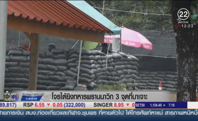 โจรใต้ยิงทหารพรานนาวิก 3 จุดที่บาเจาะ
