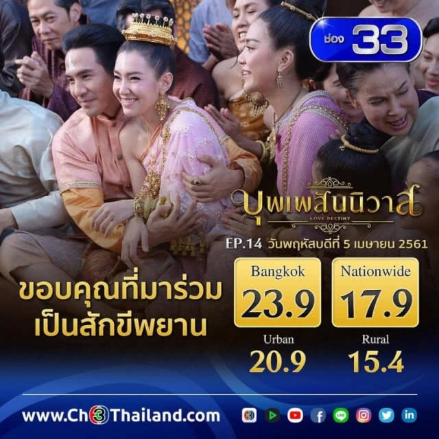 ช่อง 3 ทุบทุกสถิติ!!! เปิดเรตติ้ง "บุพเพสันนิวาส ตอน ฉากโล้สำเภา"