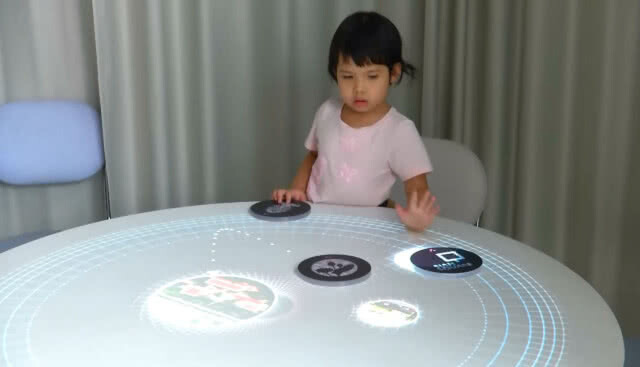 นวัตกรรมแห่งโลกอนาคต 2030