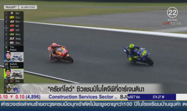 "ครัชท์โลว์" ซิวแชมป์โมโตจีพี ที่อาร์เจนตินา