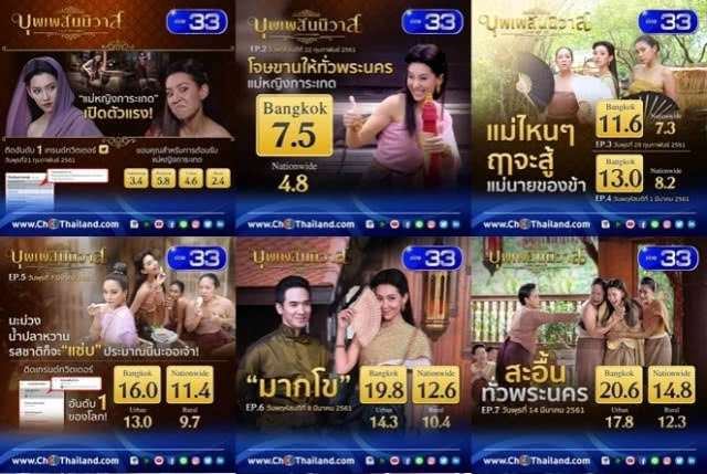 ช่อง 3 ทุบทุกสถิติ!!! เปิดเรตติ้ง "บุพเพสันนิวาส ตอน ฉากโล้สำเภา"