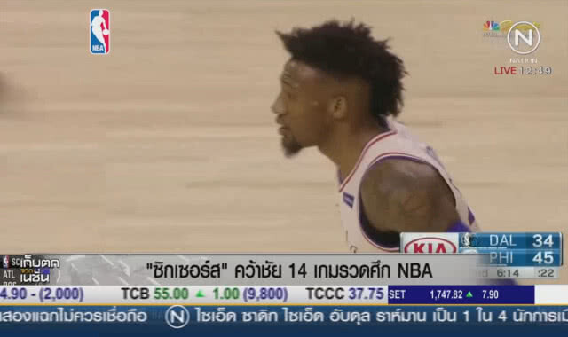 "ซิกเซอร์ส" คว้าชัย 14 เกมรวดศึก NBA