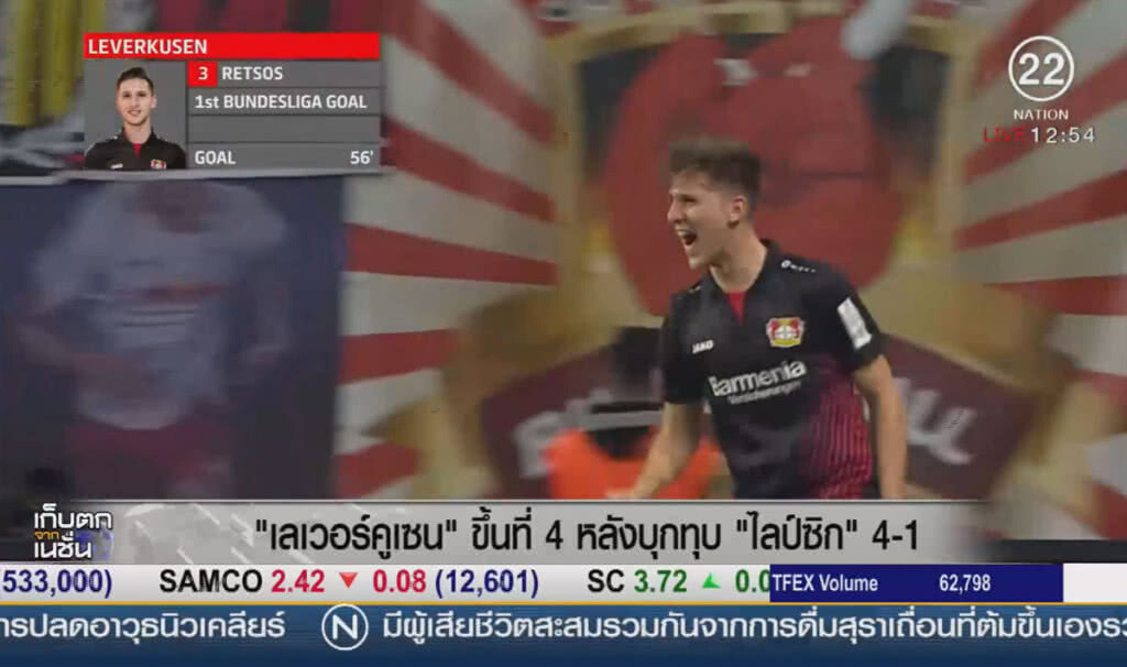 "เลเวอร์คูเซน" ขึ้นที่ 4 หลังบุกทุบ "ไลป์ซิก" 4-1 "เลเวอร์คูเซน" ขึ้นที่ 4 หลังบุกทุบ "ไลป์ซิก" 4-1