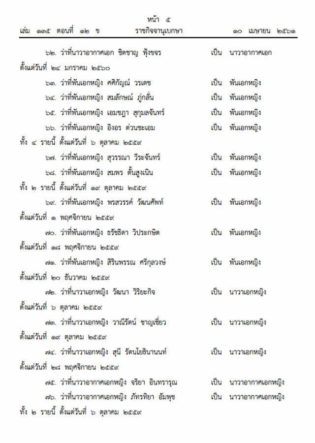 ราชกิจจาฯ เผยแพร่ประกาศฯ พระราชทานยศทหารต่ำกว่าชั้นนายพล