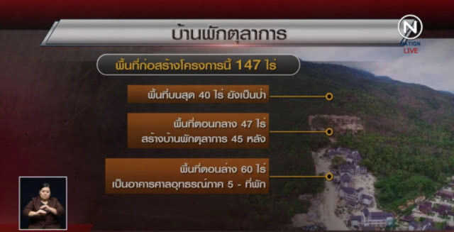 ชาวบ้านสุดทน!...จี้รื้อ "บ้านพักตุลาการ" 45 หลัง