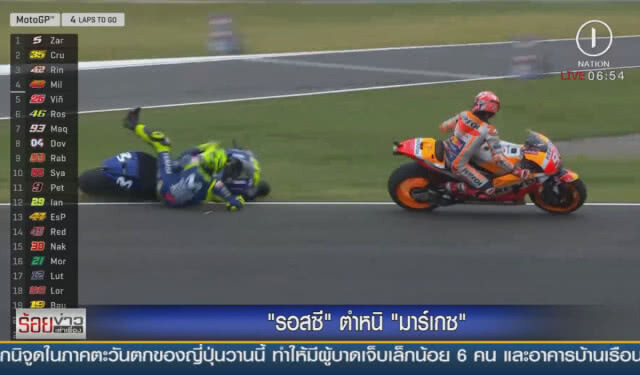 "รอสซี" ตำหนิ "มาร์เกซ"