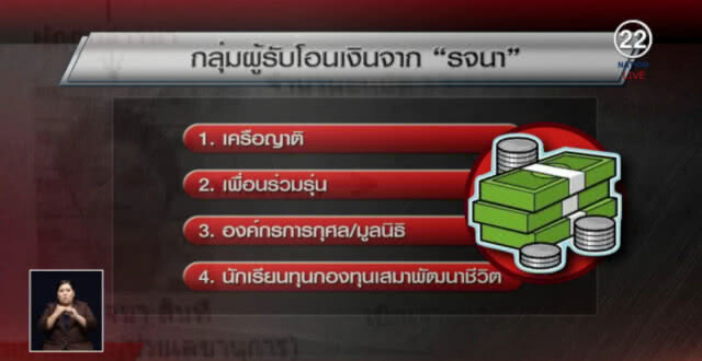 แฉใช้ "อดีตนักเรียนทุน" รวมโกงกองทุนเสมาฯ