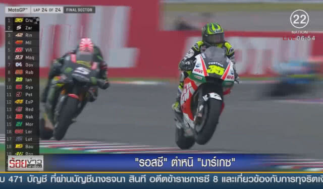 "รอสซี" ตำหนิ "มาร์เกซ"