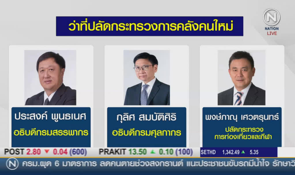 "ประสงค์-กุลิศ-พงษ์ภาณุ" ชิงปลัดคลังคนใหม่ "ประสงค์-กุลิศ-พงษ์ภาณุ" ชิงปลัดคลังคนใหม่
