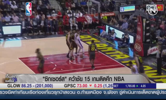 "ซิกเซอร์ส" คว้าชัย 15 เกมติดศึก NBA