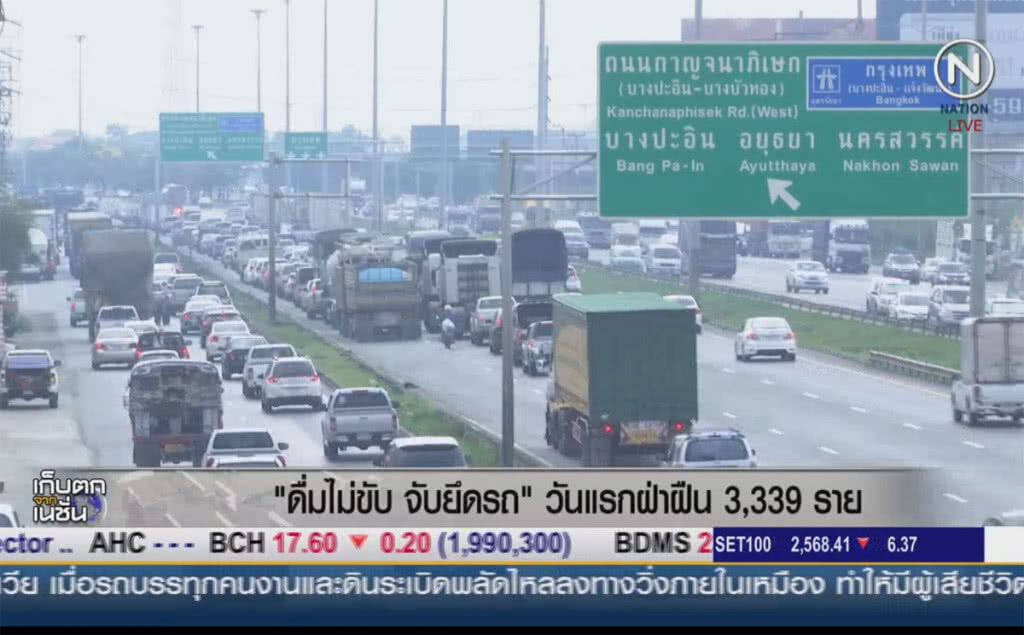 "ดื่มไม่ขับ จับยึดรถ" วันแรกฝ่าฝืน 3,339 ราย