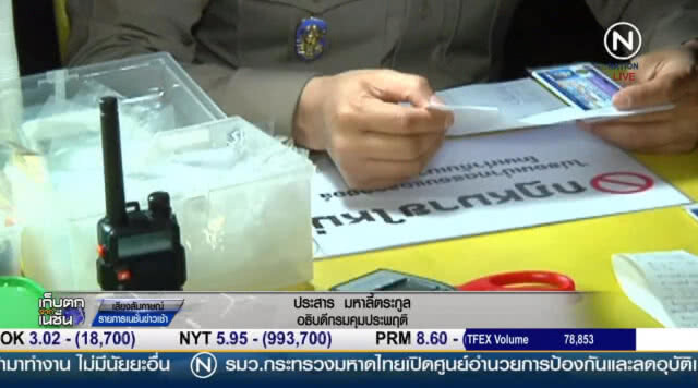 ไม่มีต่อรอง! เมาแล้วขับ
สั่งขังทันที  15 วัน ไม่อนุญาตให้ประกัน