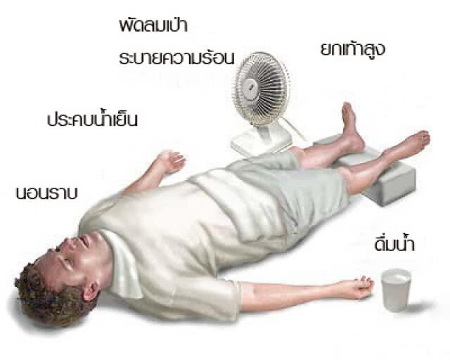 13, 29, 30 เม.ย.นี้ จะร้อนสุด! ระวัง! ภัยร้ายหน้าร้อนอันตรายถึงชีวิต