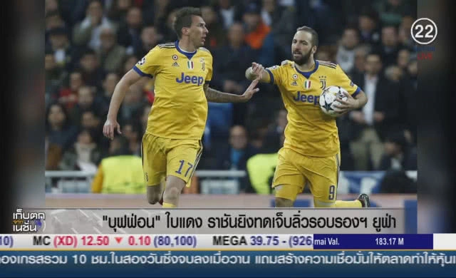 "บุฟฟ่อน" ใบแดง ราชันยิงทดเจ็บ ลิ่วรอบรองฯ ยูฟ่า