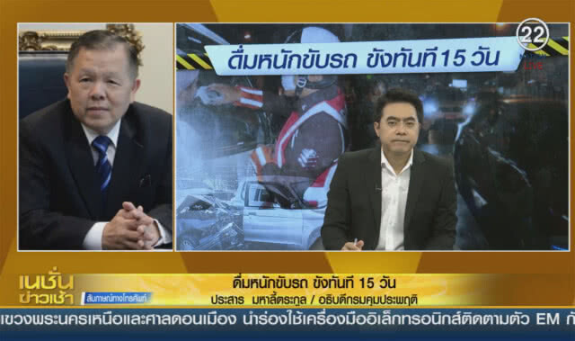 ดื่มหนักขับรถ ขังทันที 15 วัน