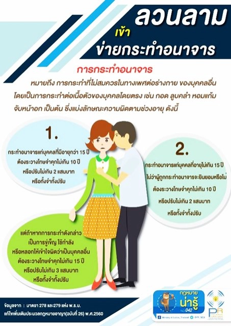 "เล่นน้ำ"สงกรานต์อย่าเลยเถิด 
"อ่านก่อน"ออกจากบ้าน