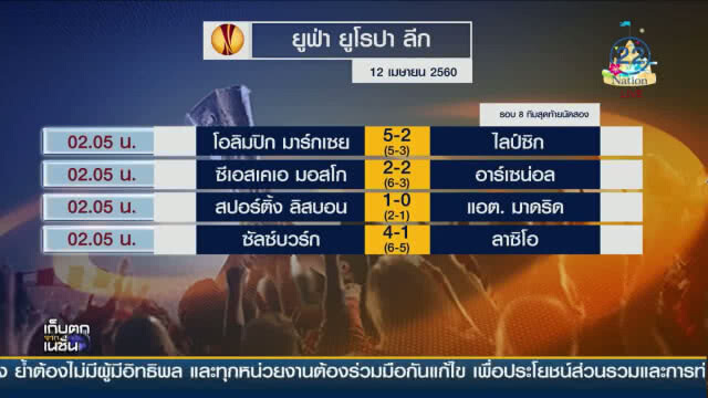"ปืนใหญ่" ลิ่วรอบรองศึกยูฟ่ายูโรป้าลีก
