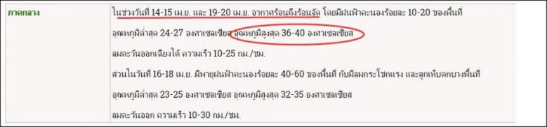 เตรียมรับมือ 
14-15,19-20 เม.ย.61
อุณหภูมิแตะ 40 องศาฯ